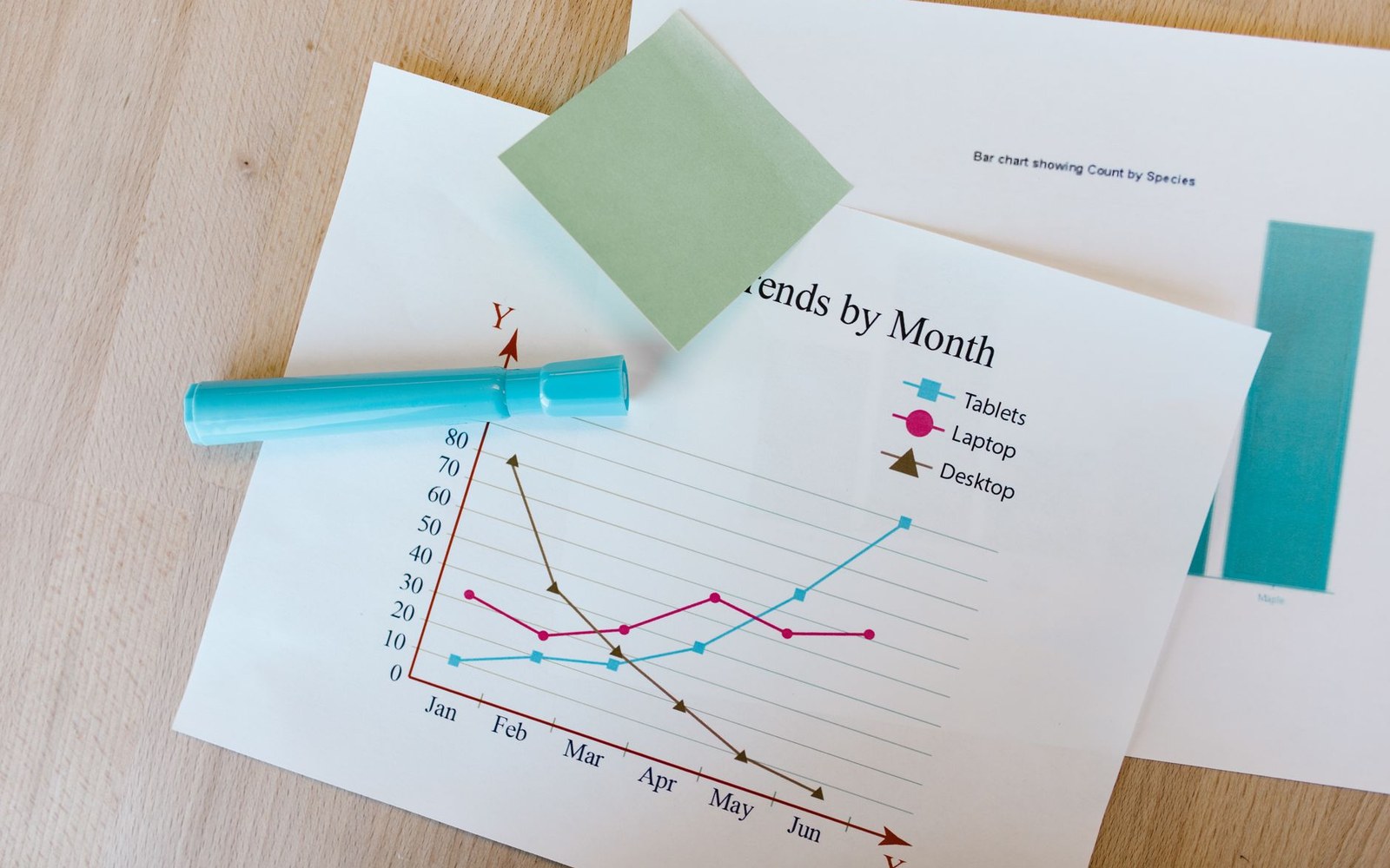 Printed line chart comparing tablet, laptop, and desktop trends by month, with a marker and sticky note